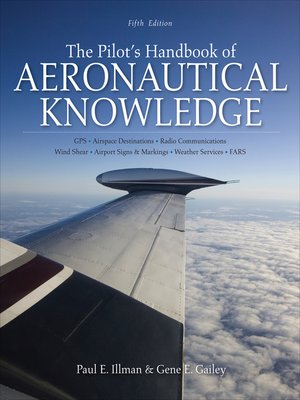 cover image of The Pilot's Handbook of Aeronautical Knowledge